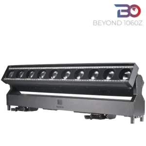 Beyond 1060Z